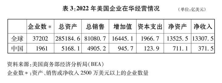 ｜关于中美经贸关系若干问题的中方立场j9国际中美经贸关系中方立场白皮书